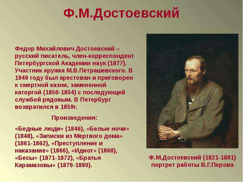 Книги фёдора михайловича достоевского