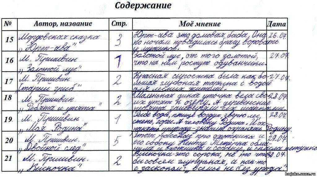 Саша чёрный. «кавказский пленник». «игорь-робинзон». 5 класс - год литературы
