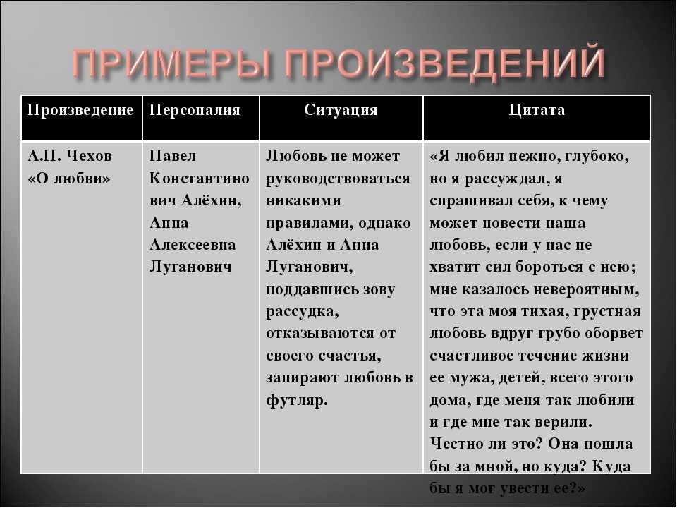 Алехин павел константинович - характеристика литературного героя (персонажа) - vsesdali.com