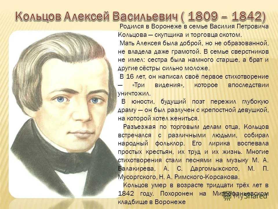 Какой писатель родился 1809. Биография Кольцова.