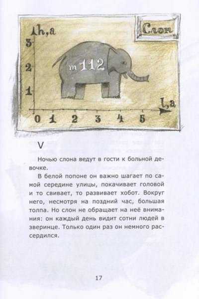 Анализ произведения «слон» (а. и. куприн)