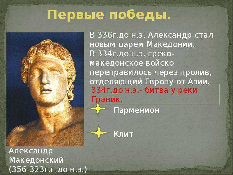 Александр македонский (доклад для 5 класса) | докладики