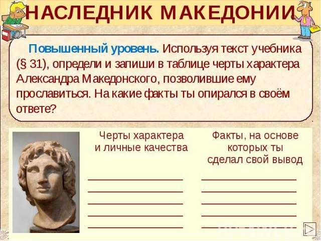 Македонский биография - история завоевания мира, факты