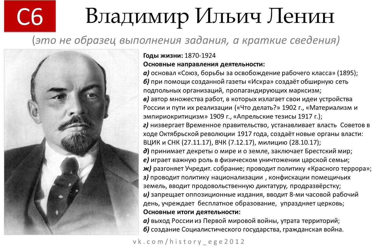 Кем был и кто такой владимир ильич ульянов-ленин: краткая биография и годы жизни.