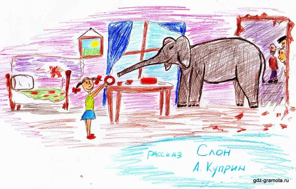 Анализ произведения «слон» (а. и. куприн) | литерагуру