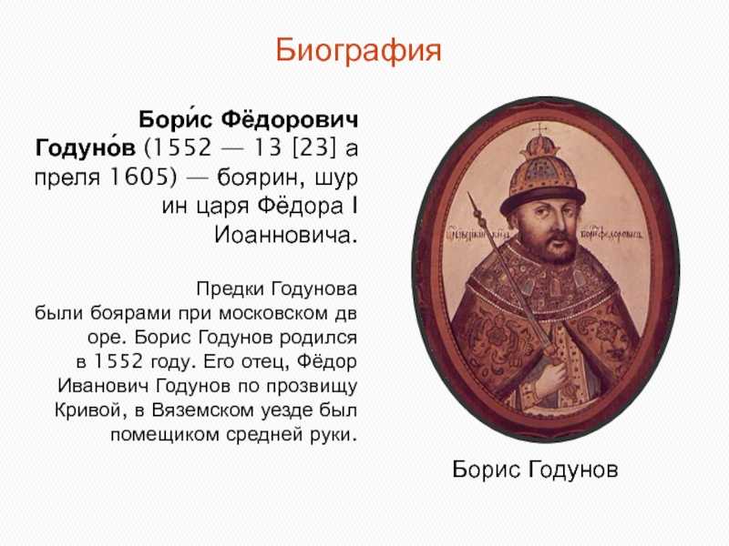 В каком году умер годунов. Годунов царь. Фёдор 2 Годунов годы правления.