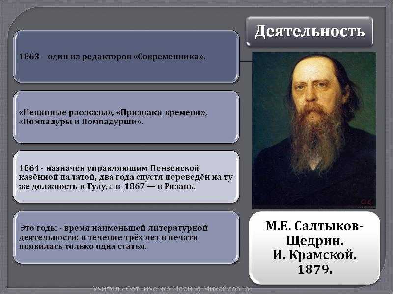 Салтыков-щедрин: биография, интересные факты, даты