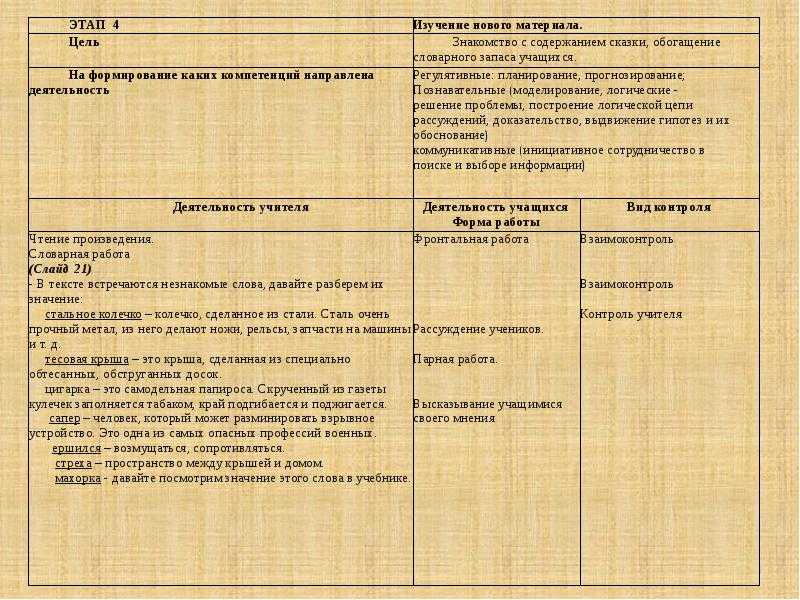 Стальное колечко — краткое содержание для читательского дневника