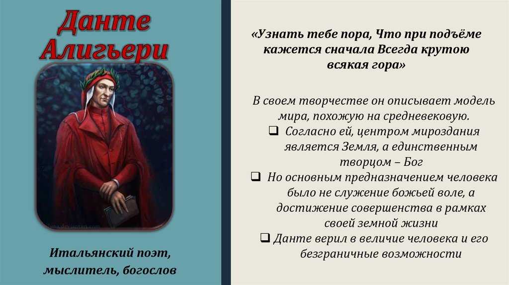 Данте алигьери