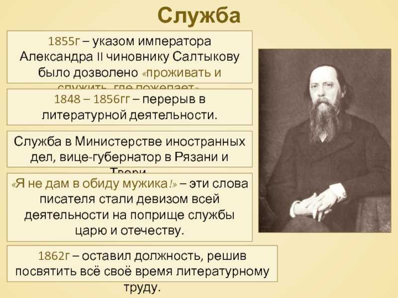 Краткая биография салтыкова-щедрина михаила евграфовича и творчество писателя